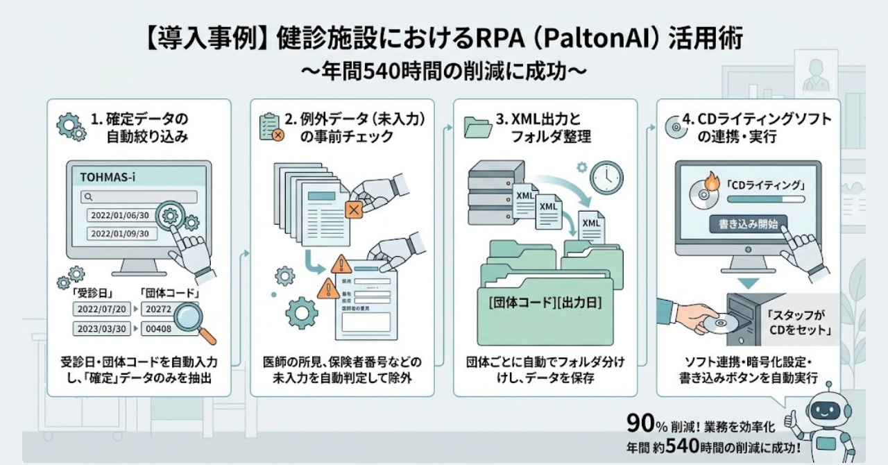 rpa-cace01-01.png